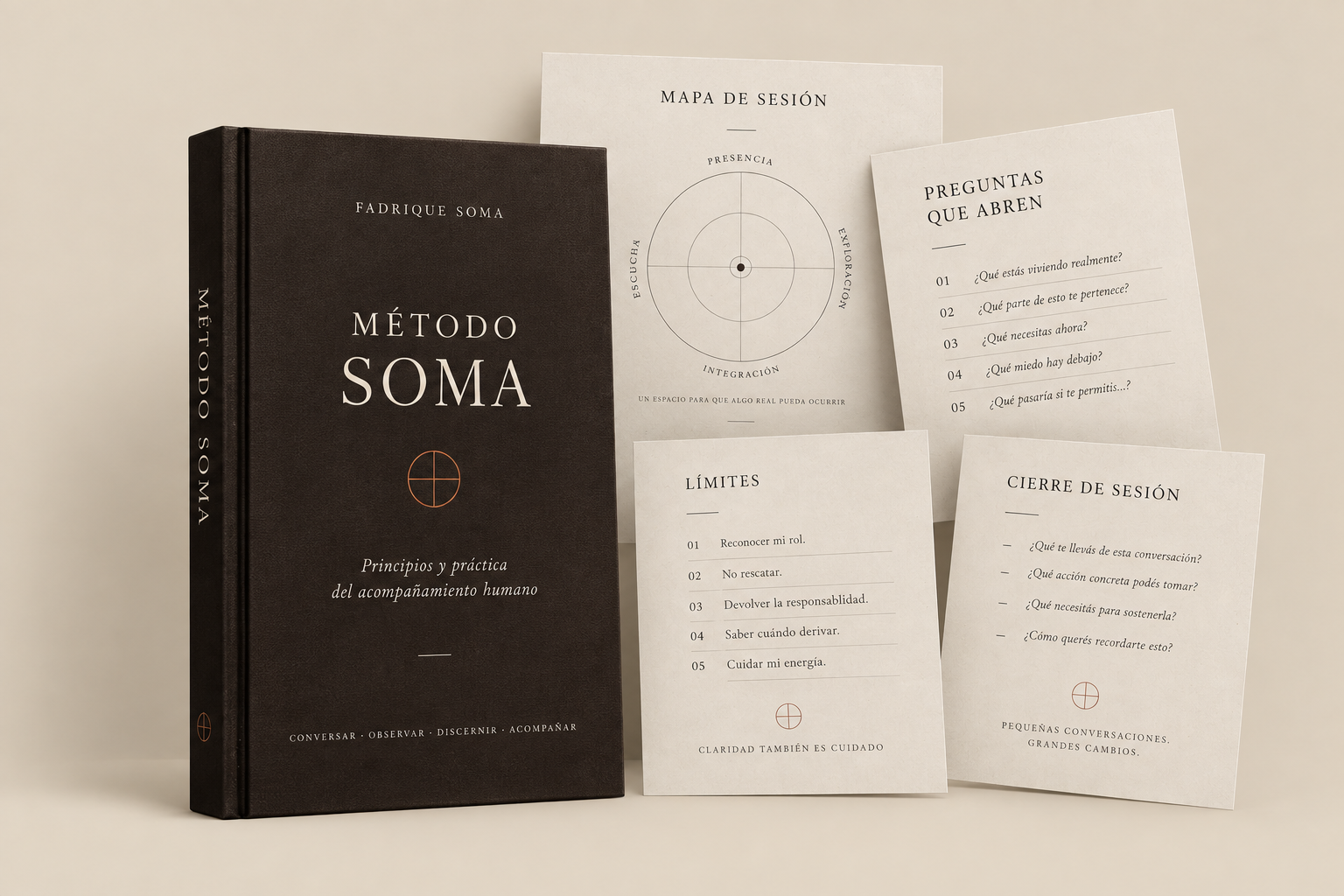 Manual Método Soma acompañado por mapas y recursos de sesión